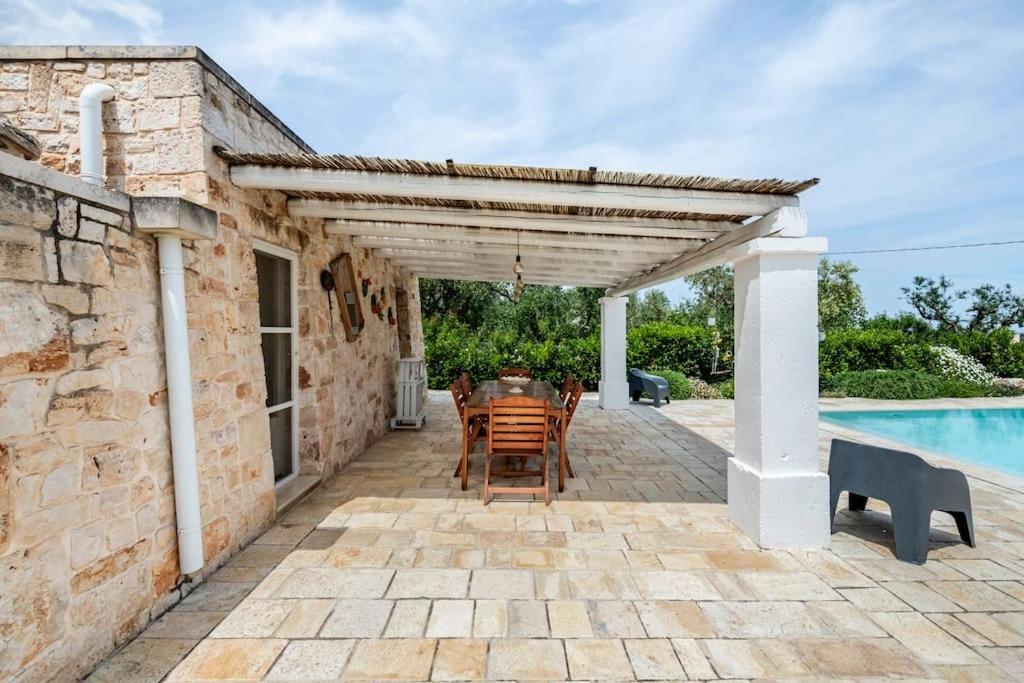 Willa Trullo Oasi Santo Stefano - Private Pool Castellana Grotte Zewnętrze zdjęcie