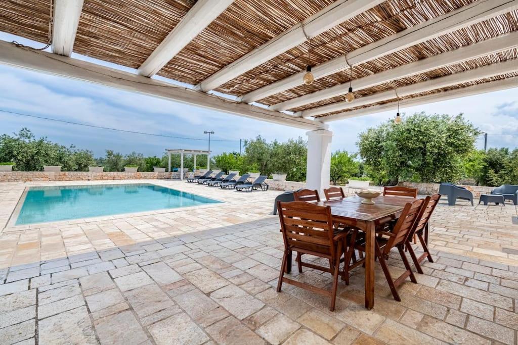 Willa Trullo Oasi Santo Stefano - Private Pool Castellana Grotte Zewnętrze zdjęcie
